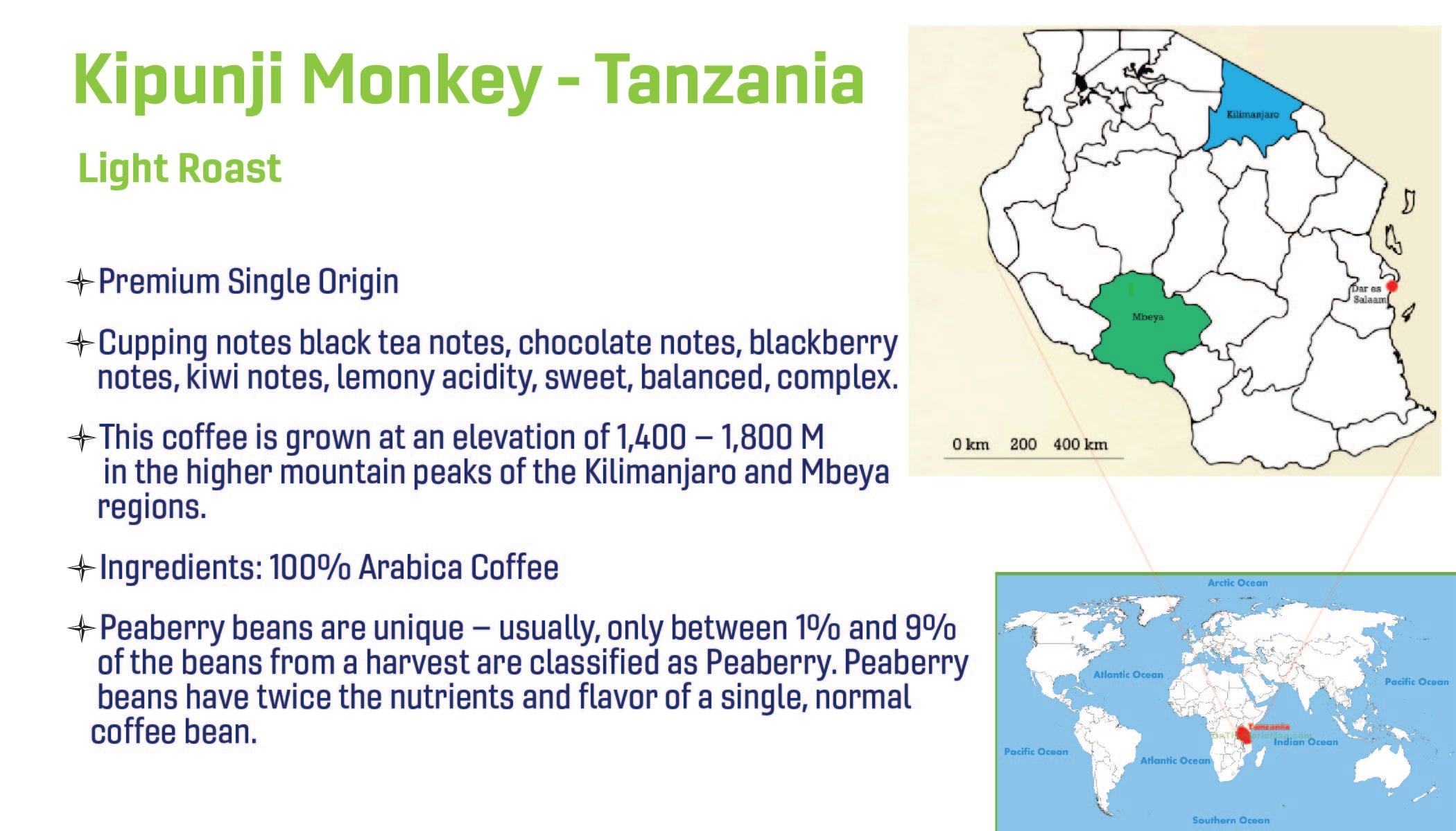 Postcard_-_Kipunji_Monkey-01.jpg